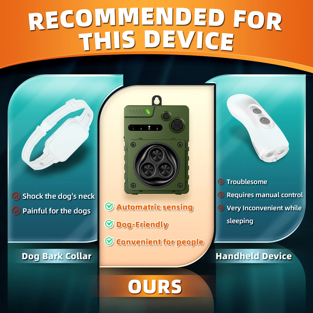 Automatic Ultrasonic Dog Anti Bark Device Rechargeable Dog Barking Stopper Indoor & Outdoor High Power Repeller Bark Repellent