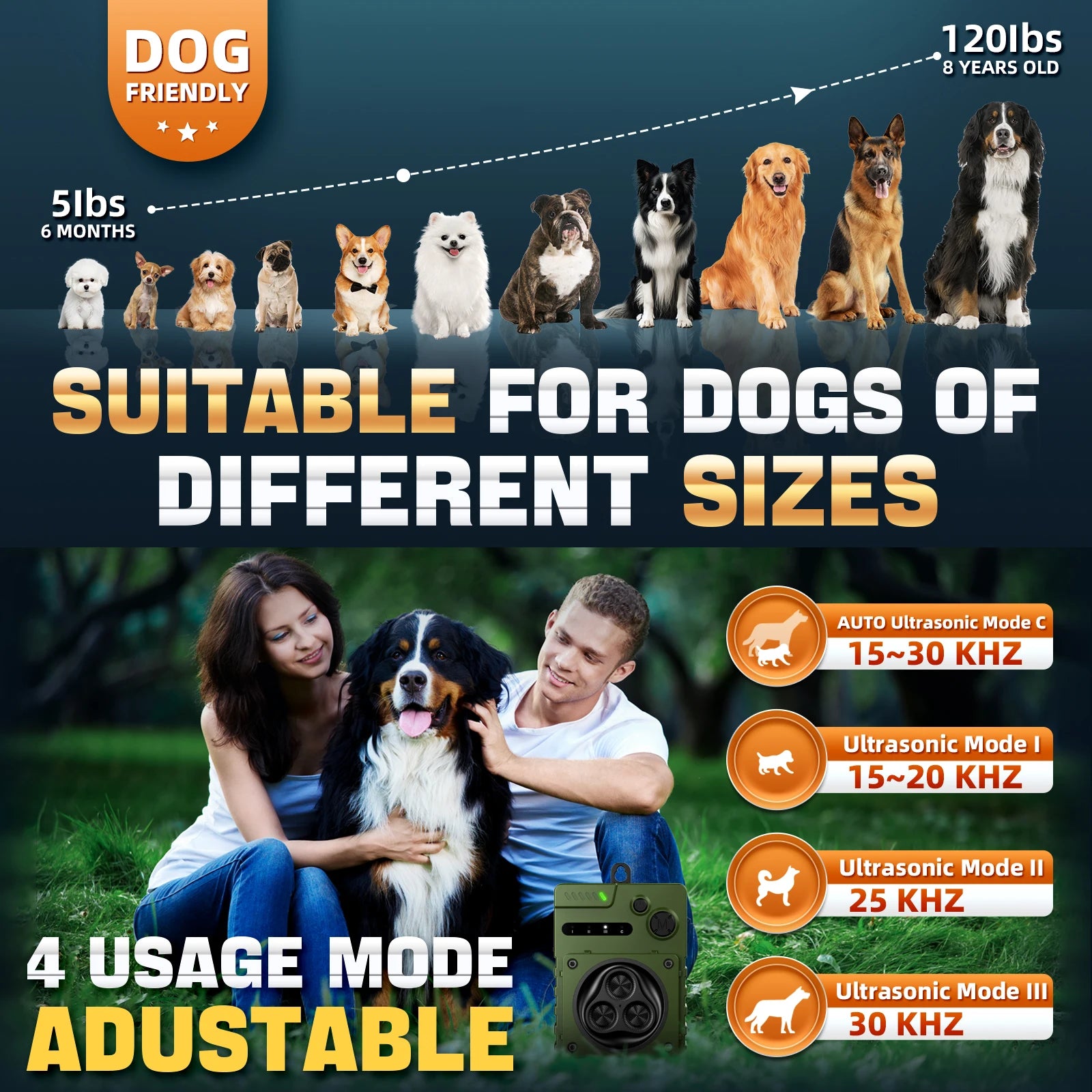 Automatic Ultrasonic Dog Anti Bark Device Rechargeable Dog Barking Stopper Indoor & Outdoor High Power Repeller Bark Repellent